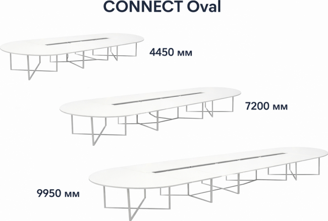 Стол CONNECT Oval переговорный 995х170 белого цвета в аренду